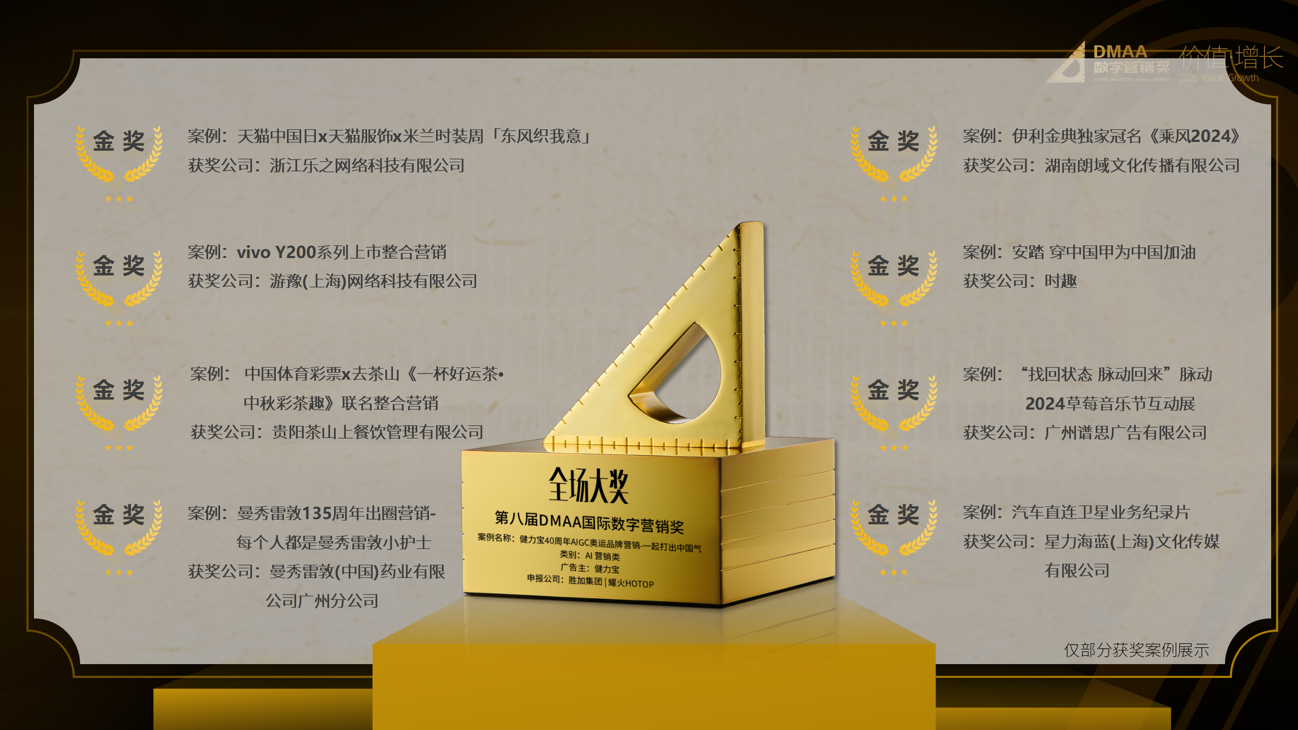 第九届DMAA数字营销奖