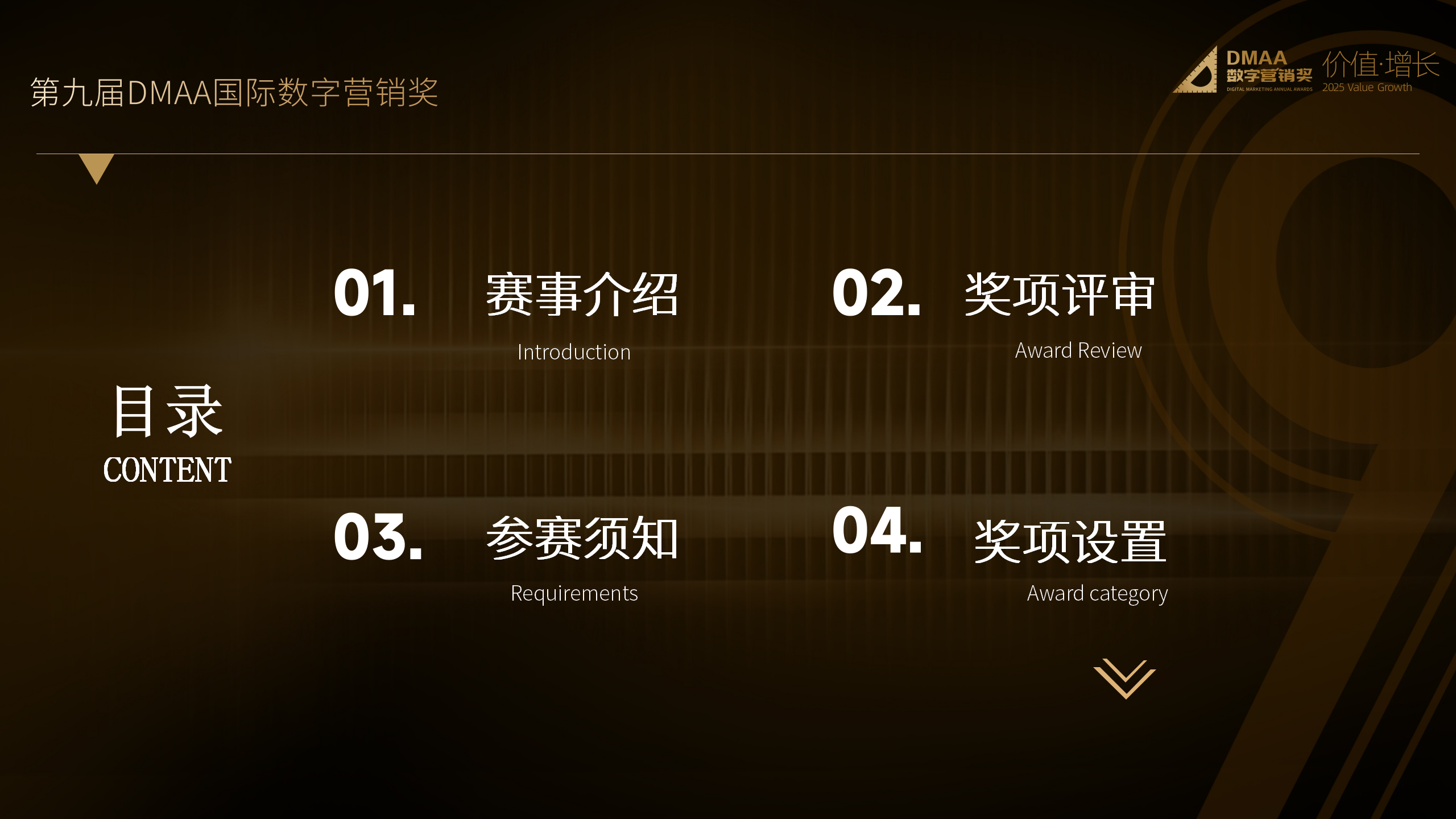 第八届DMAA数字营销奖