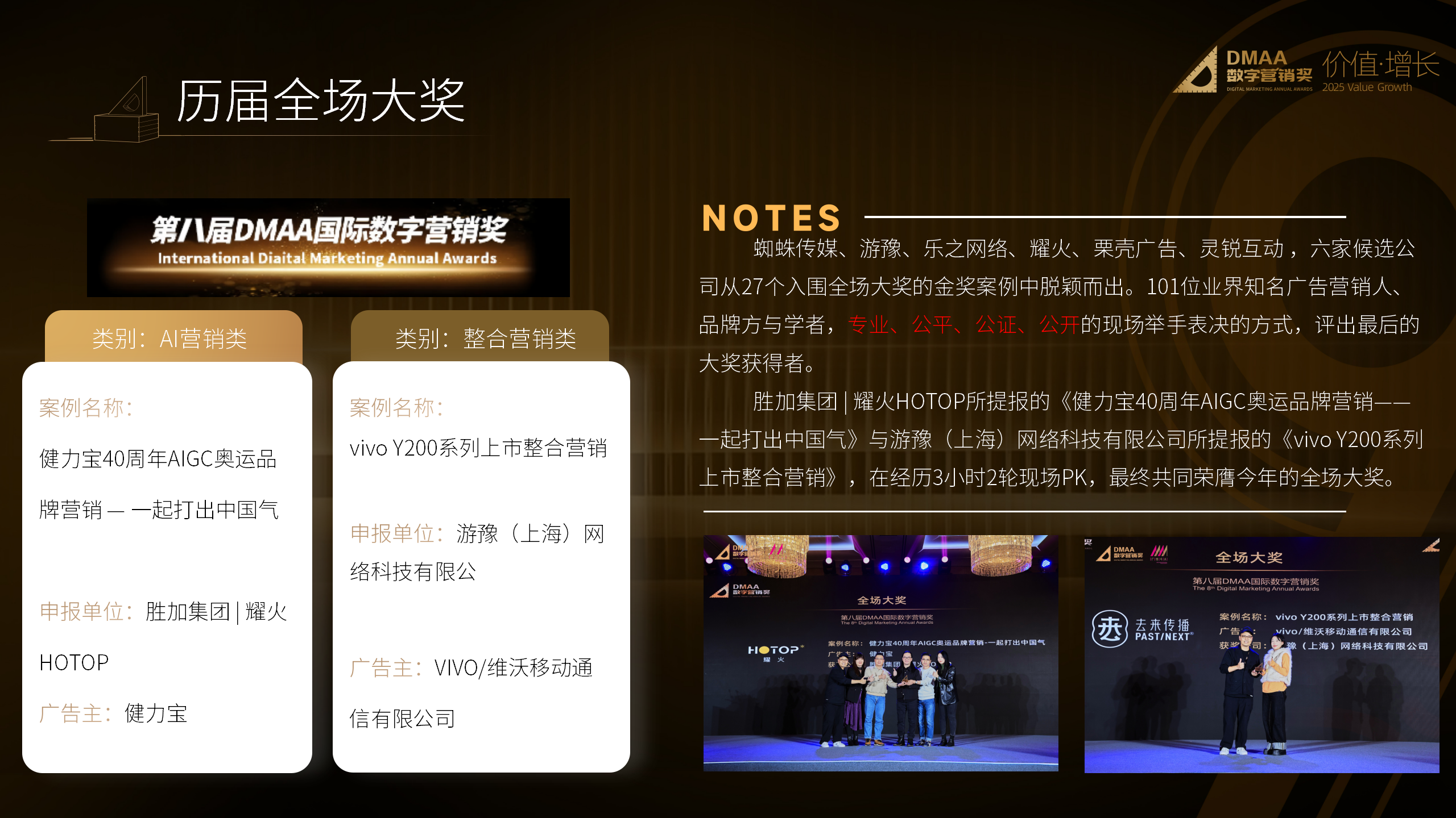 第九届DMAA数字营销奖