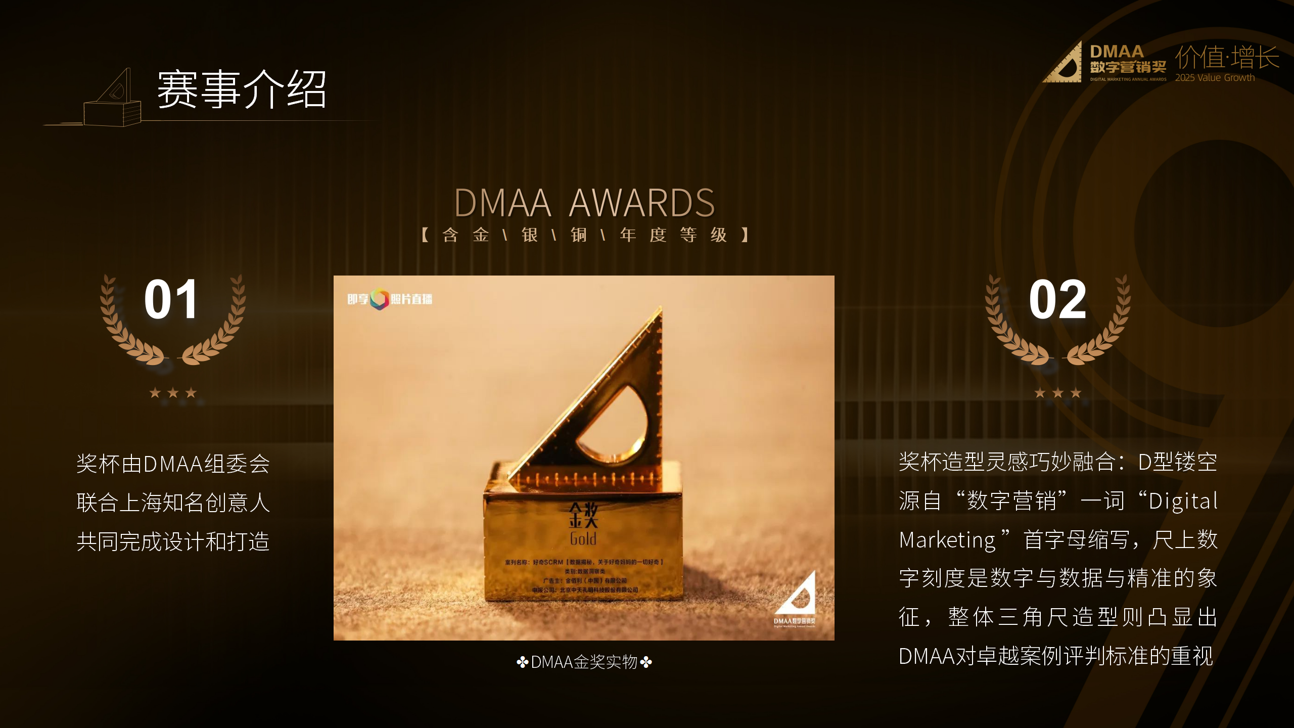 第八届DMAA数字营销奖