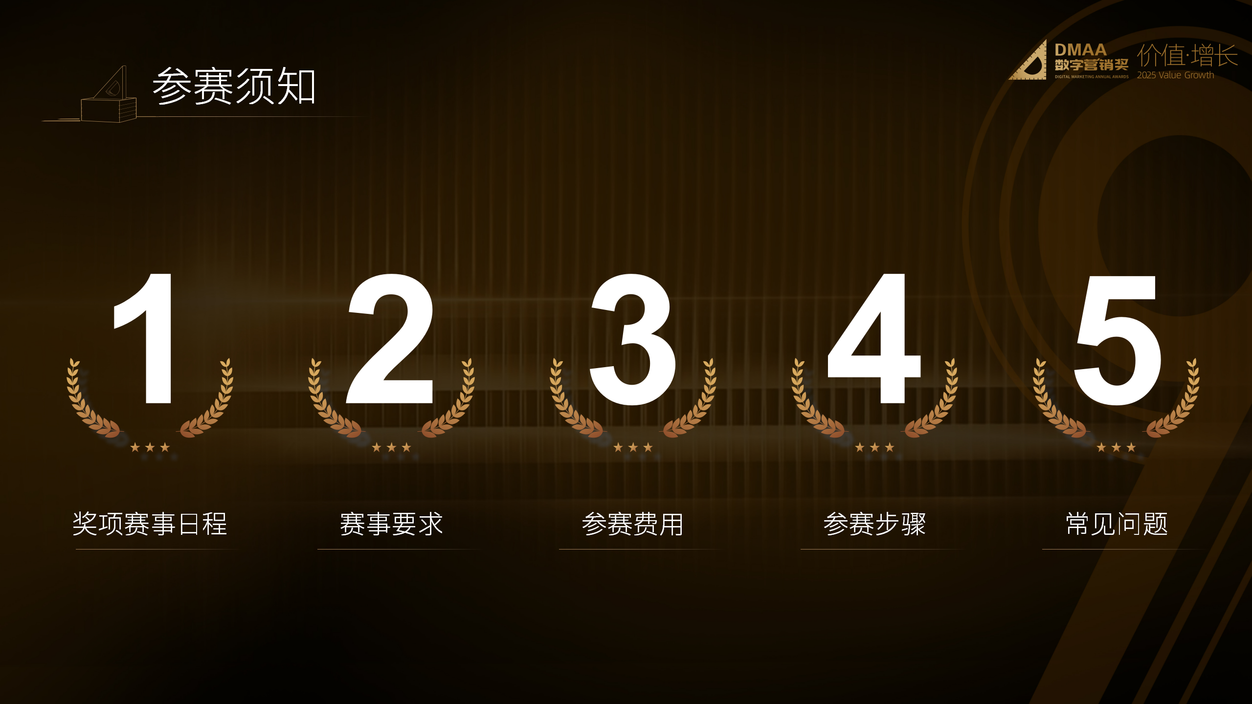 第九届DMAA数字营销奖