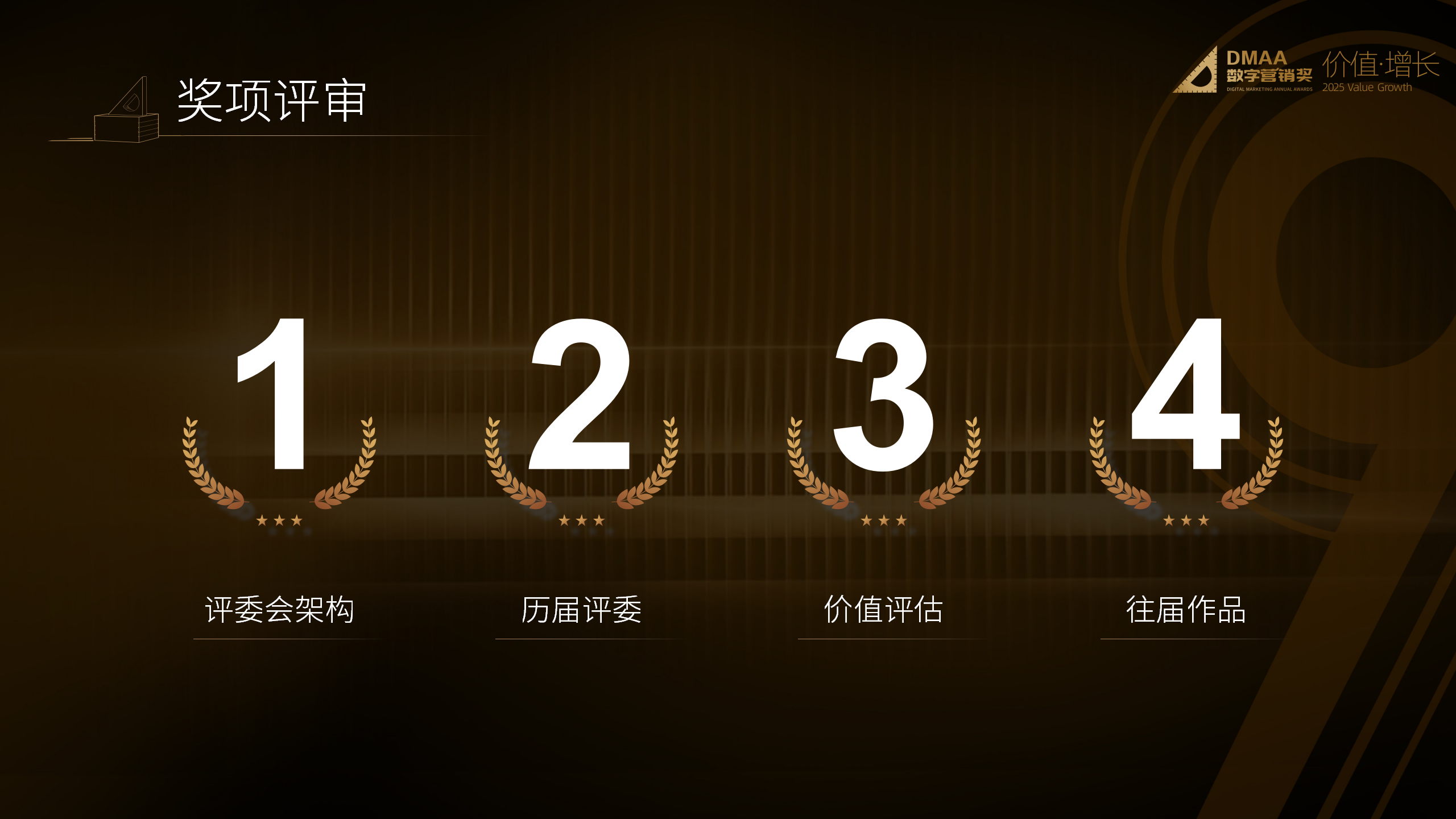 第八届DMAA数字营销奖