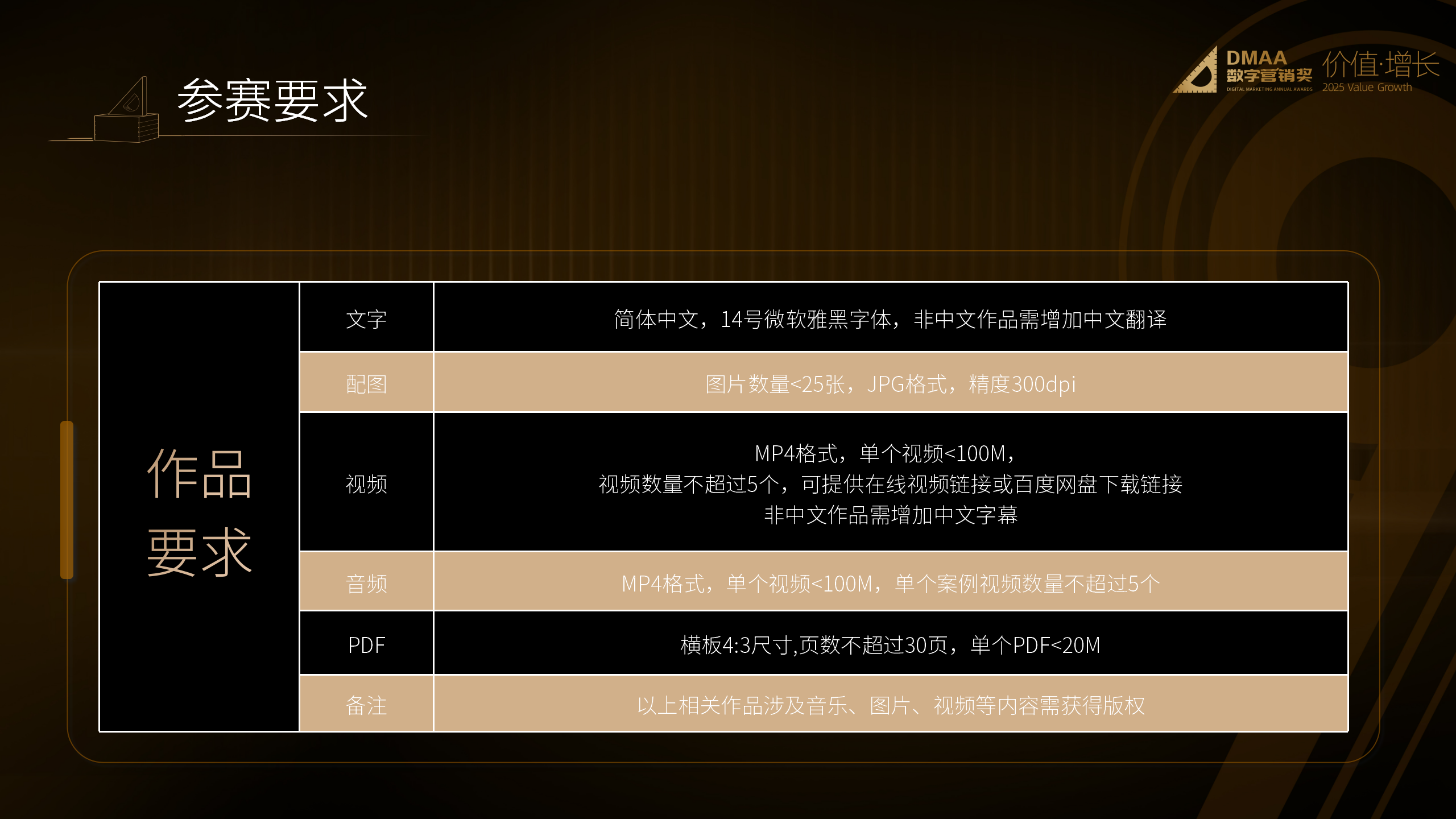 第九届DMAA数字营销奖