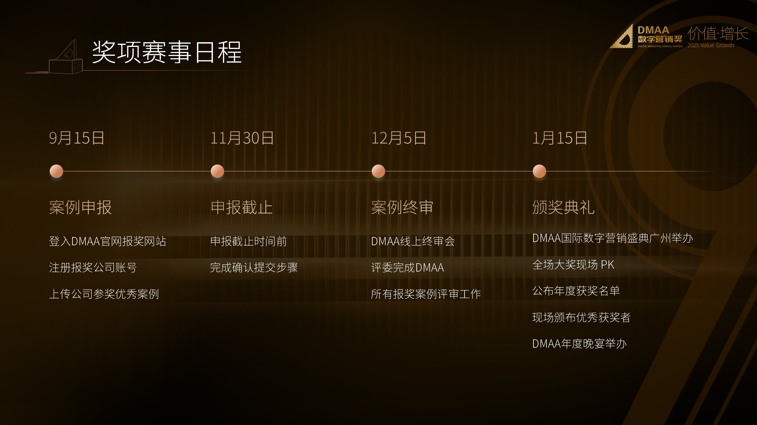 第九届DMAA数字营销奖