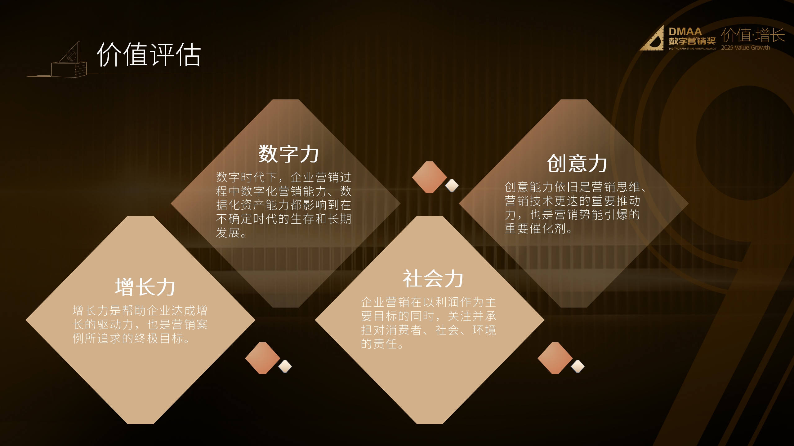 第九届DMAA数字营销奖