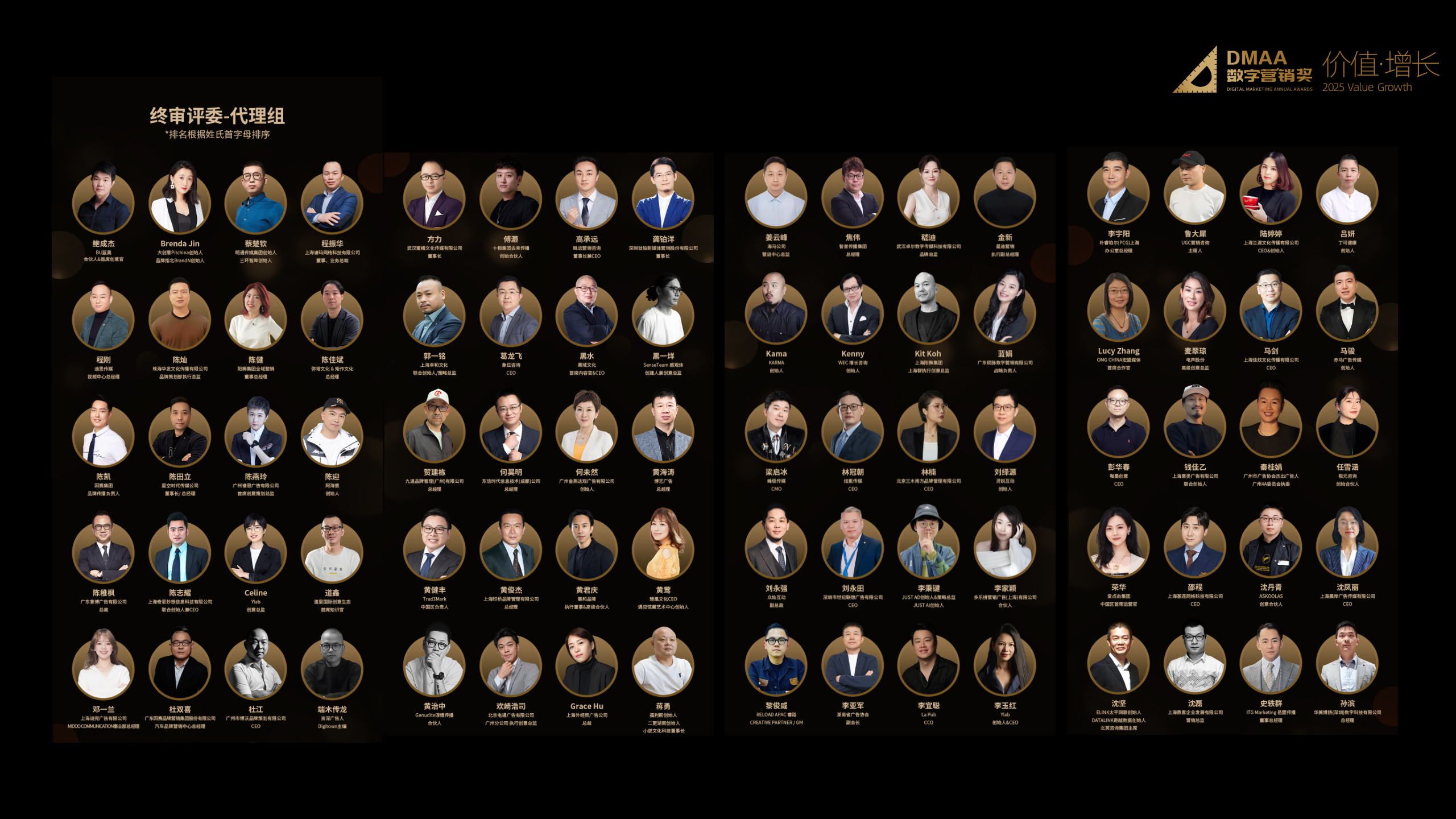 第九届DMAA数字营销奖