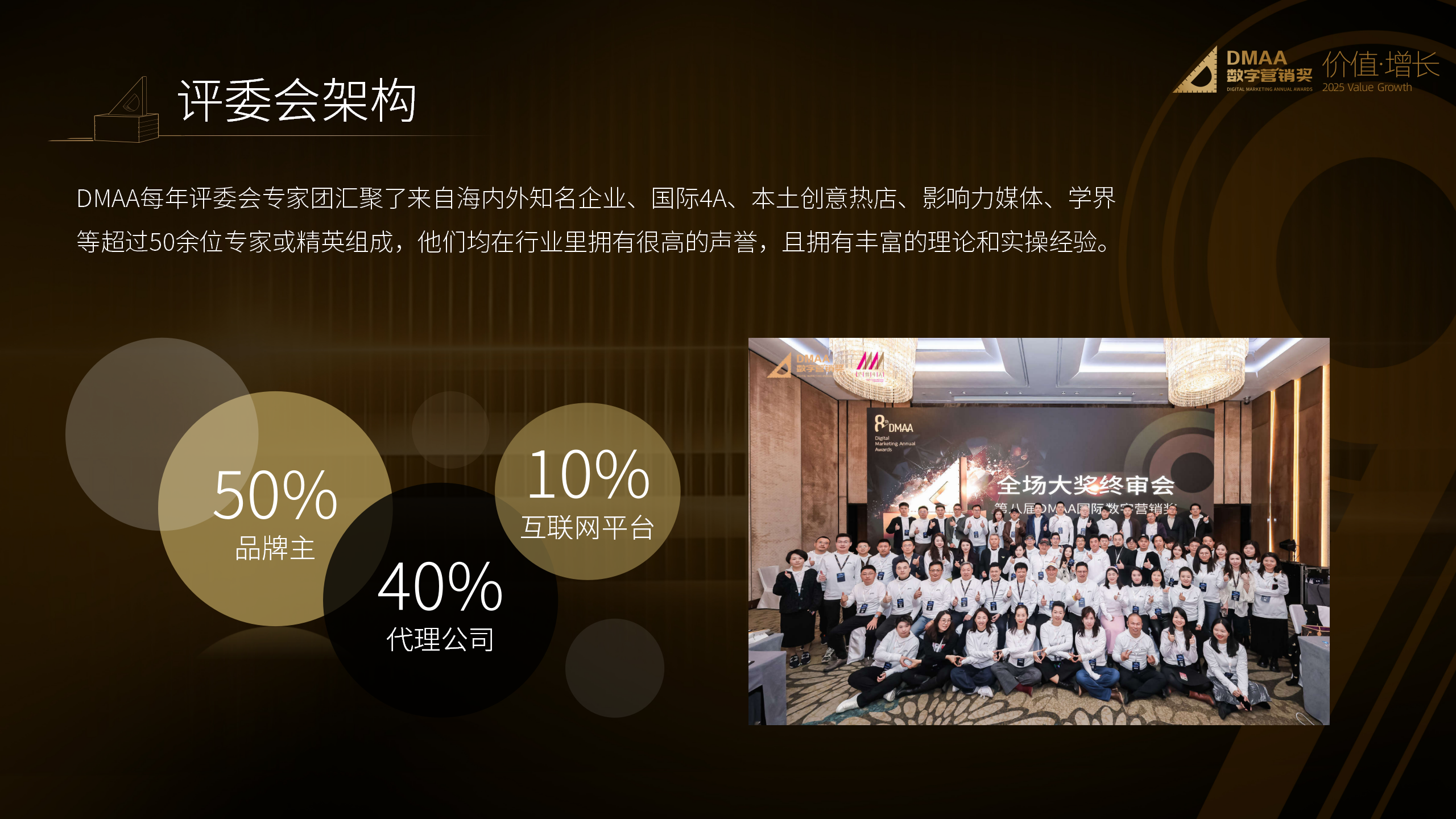 第八届DMAA数字营销奖