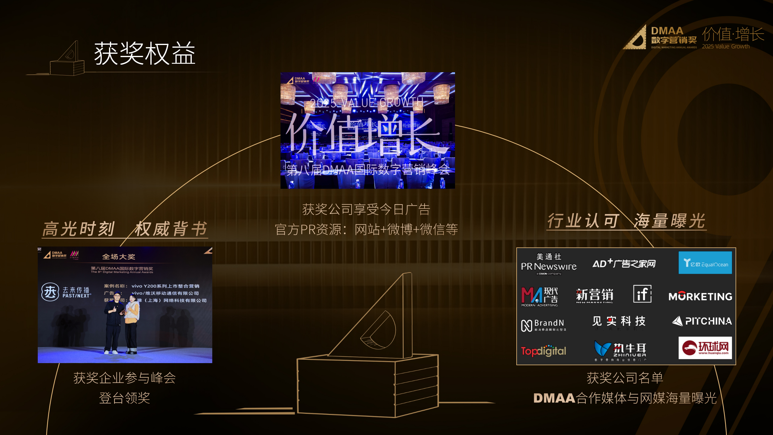 第九届DMAA数字营销奖